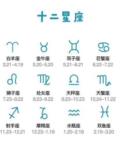 2月是什麼星座|12星座月份｜星座日期表+性格特質+星座四象一